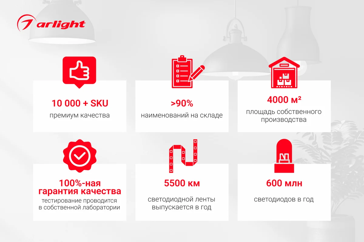 Держатель Arlight SL-SLIM20 024327