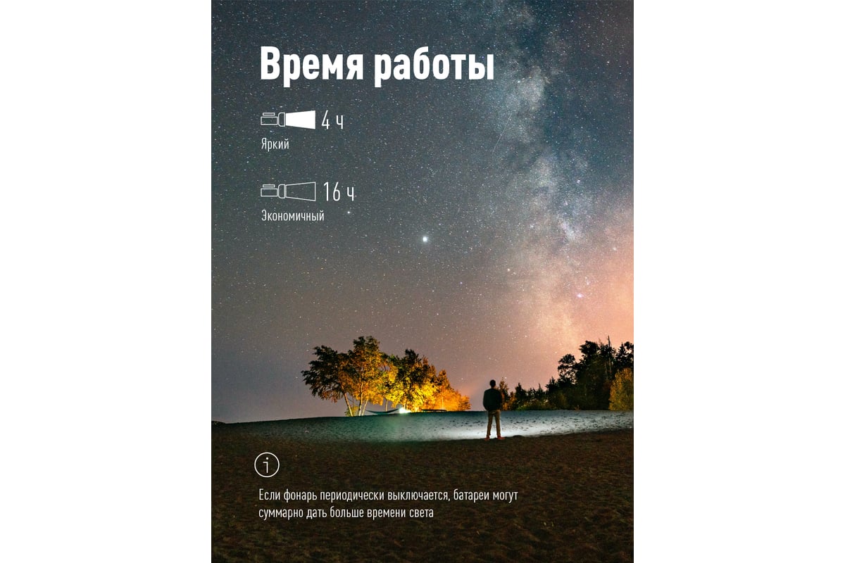 Фонарь-прожектор КОСМОС KOCAccu9191LED