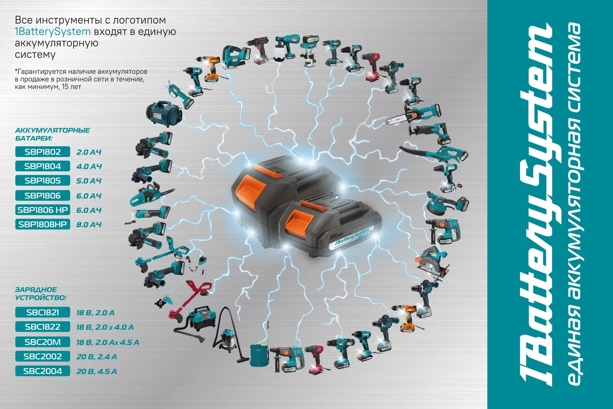 Аккумулятор Sturm 1BatterySystem SBP1806