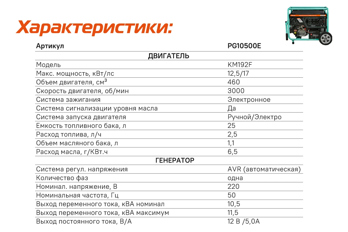 Генератор Sturm PG10500E