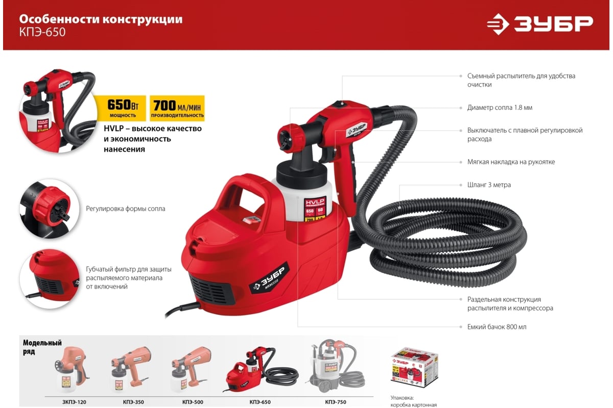 Электрический краскопульт ЗУБР 650 Вт КПЭ-650