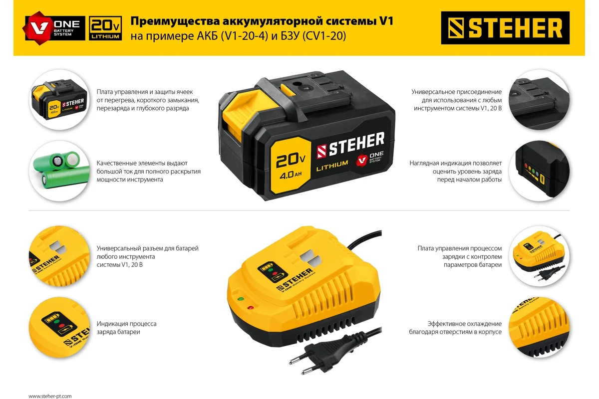 Бесщеточный винтоверт STEHER CSB-300-2