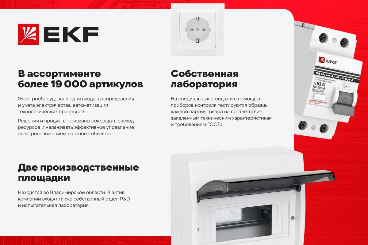 STRUT-профиль EKF 41х41х1,5х400 stp414140x1,5