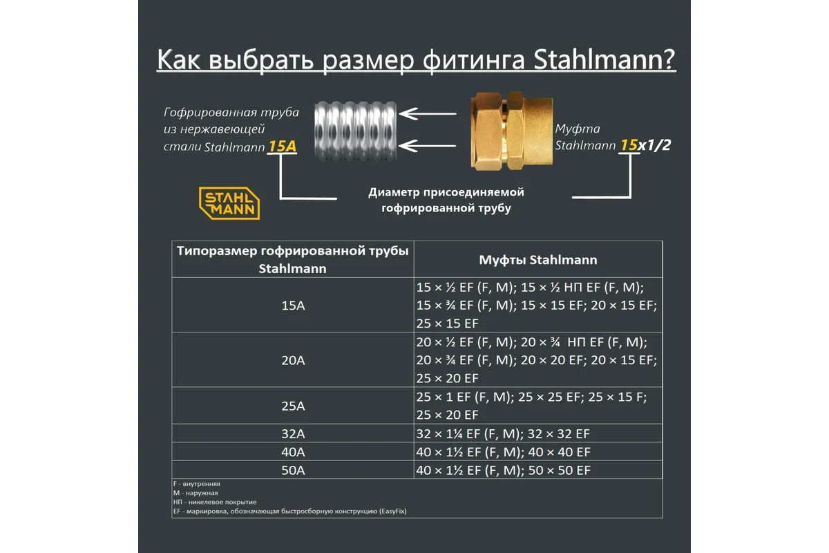 Муфта Stahlmann F 15х1/2 EF 2217151