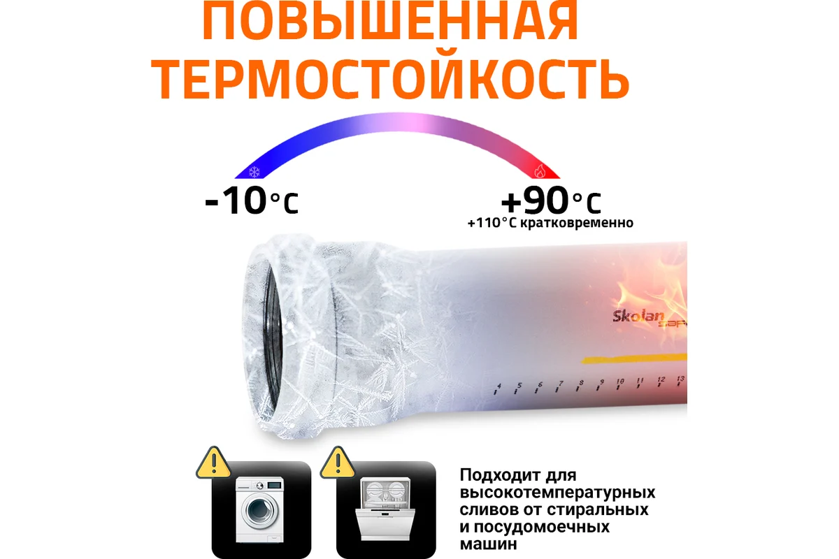 Труба Ostendorf SKEM 90x2000 мм 334060