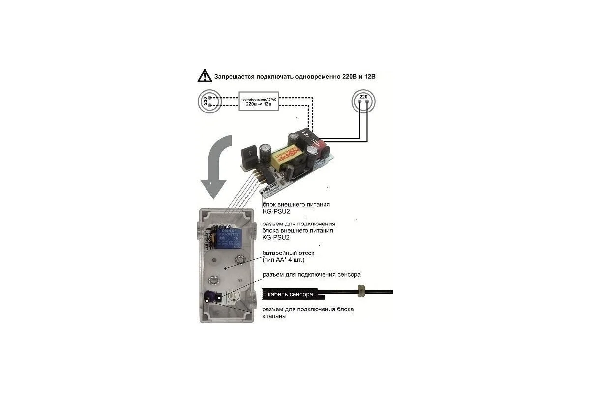 Блок питания Kopfgescheit KG-PSU2 17002