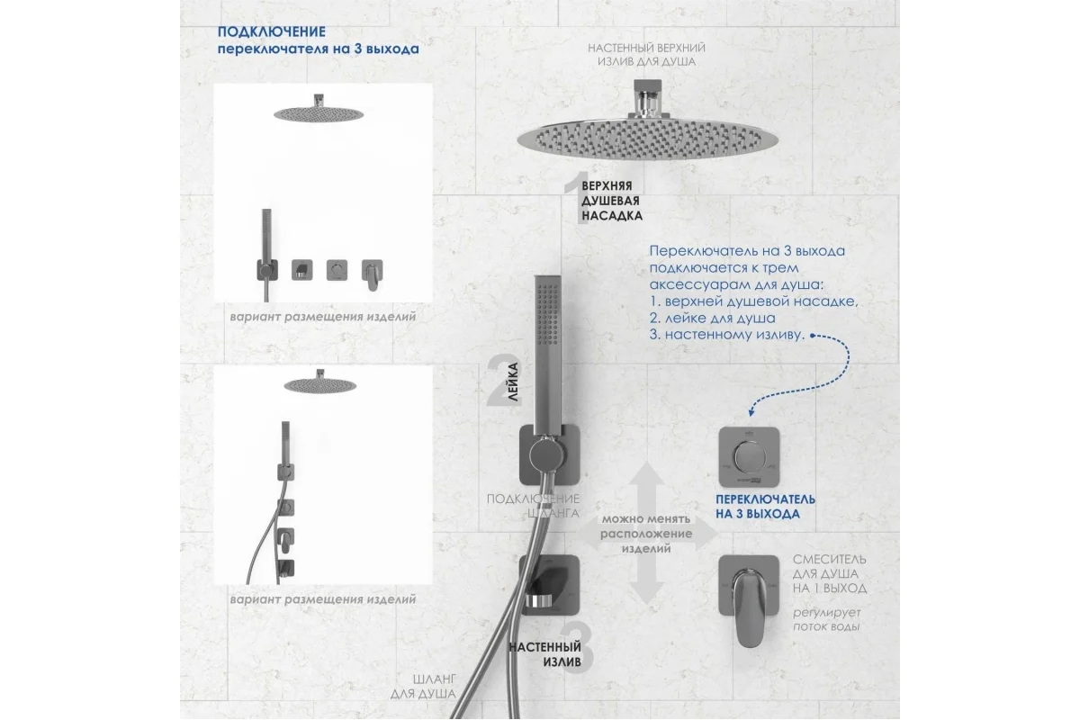 Переключатель WasserKraftна 3 выхода A267