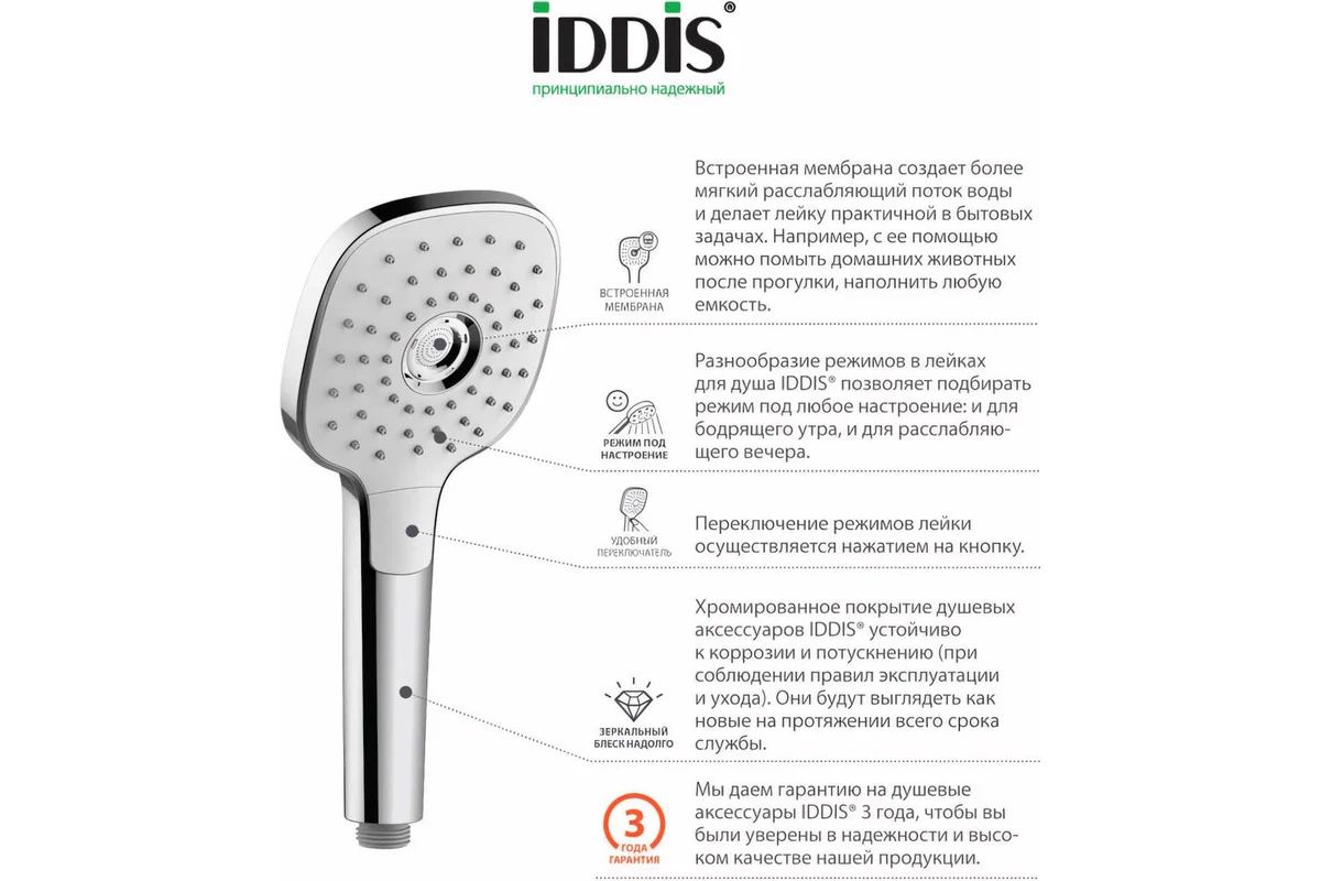 Лейка для душа IDDIS Sena SEN3F00i18