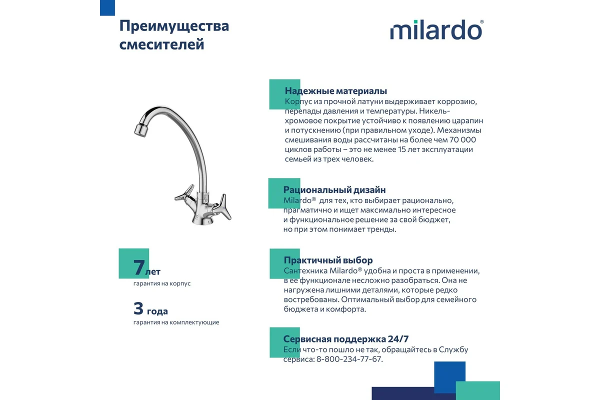Смеситель для кухни Milardo Meal M03SB00M05