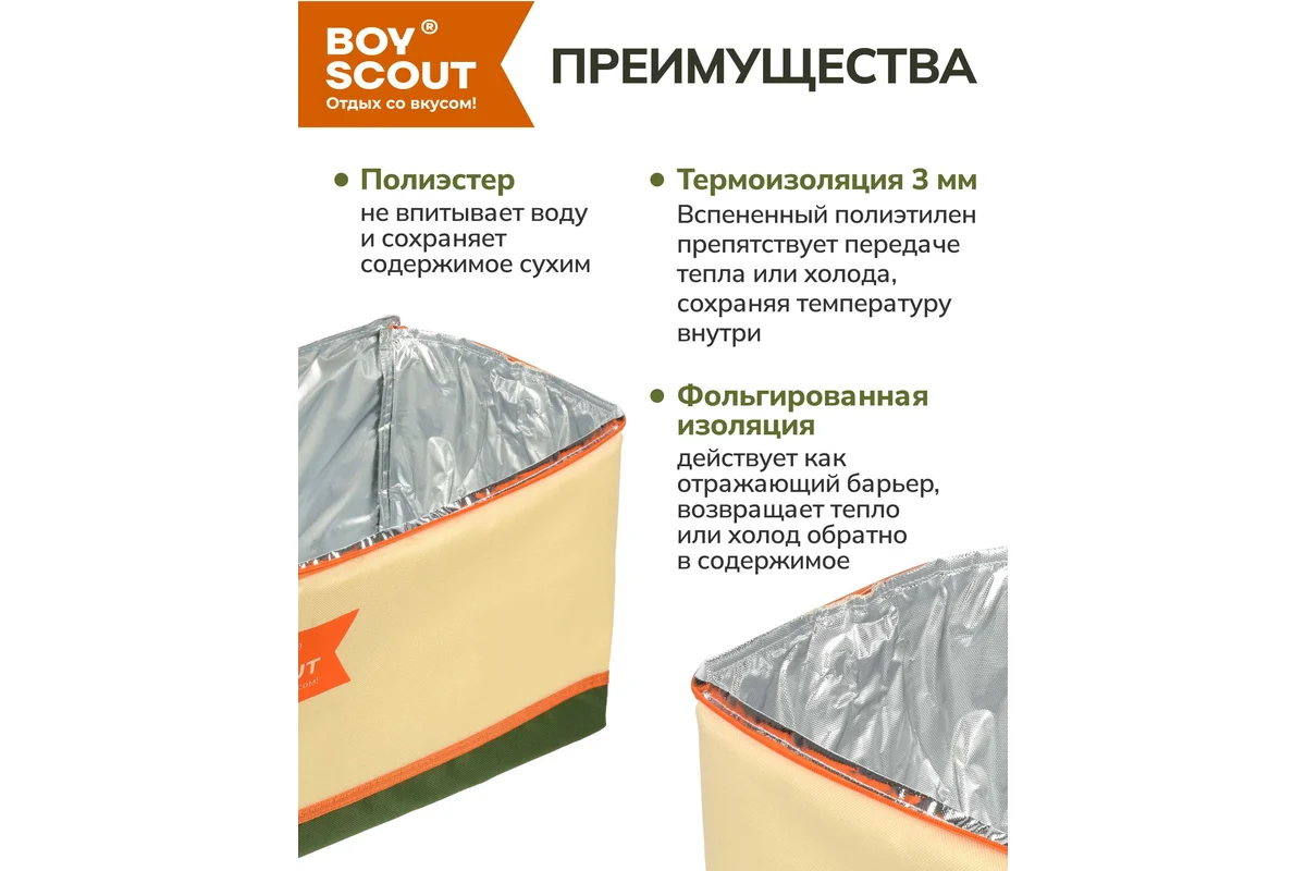 Термосумка BOYSCOUT 30л 61912