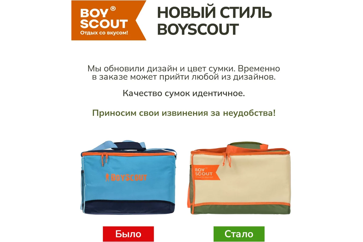 Термосумка BOYSCOUT 30л 61912