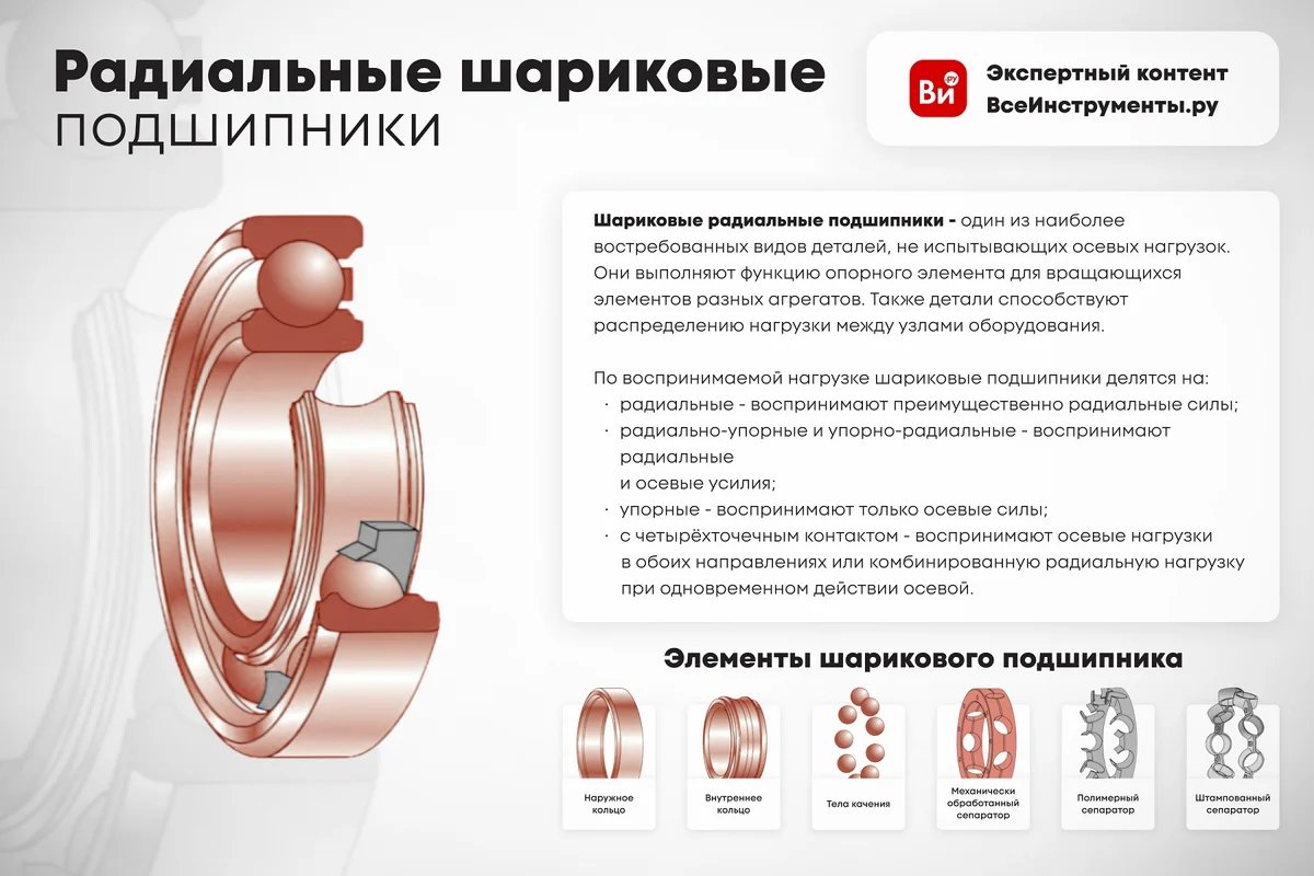 Подшипник DINROLL B-308 6000000029111