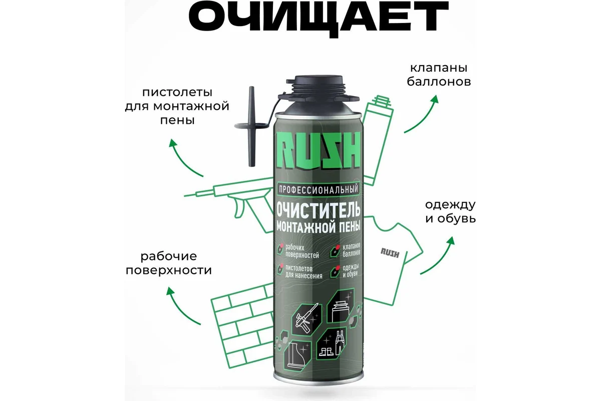 Очиститель монтажной пены RUSH RPP06C