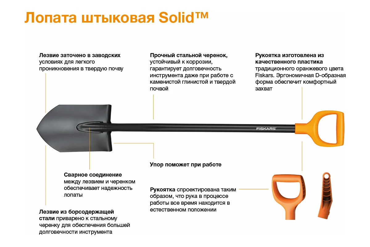 Штыковая лопата FISKARS SolidTM 1026686