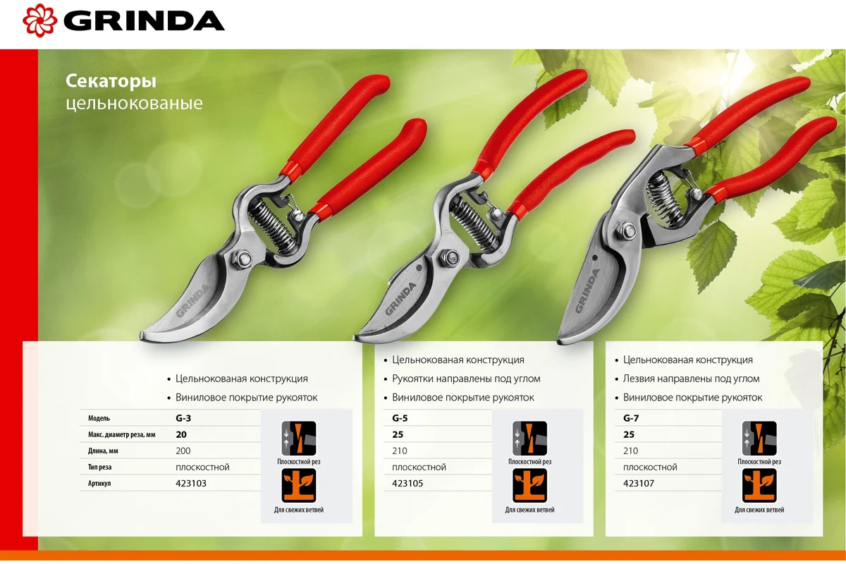 Плоскостной секатор Grinda 423105