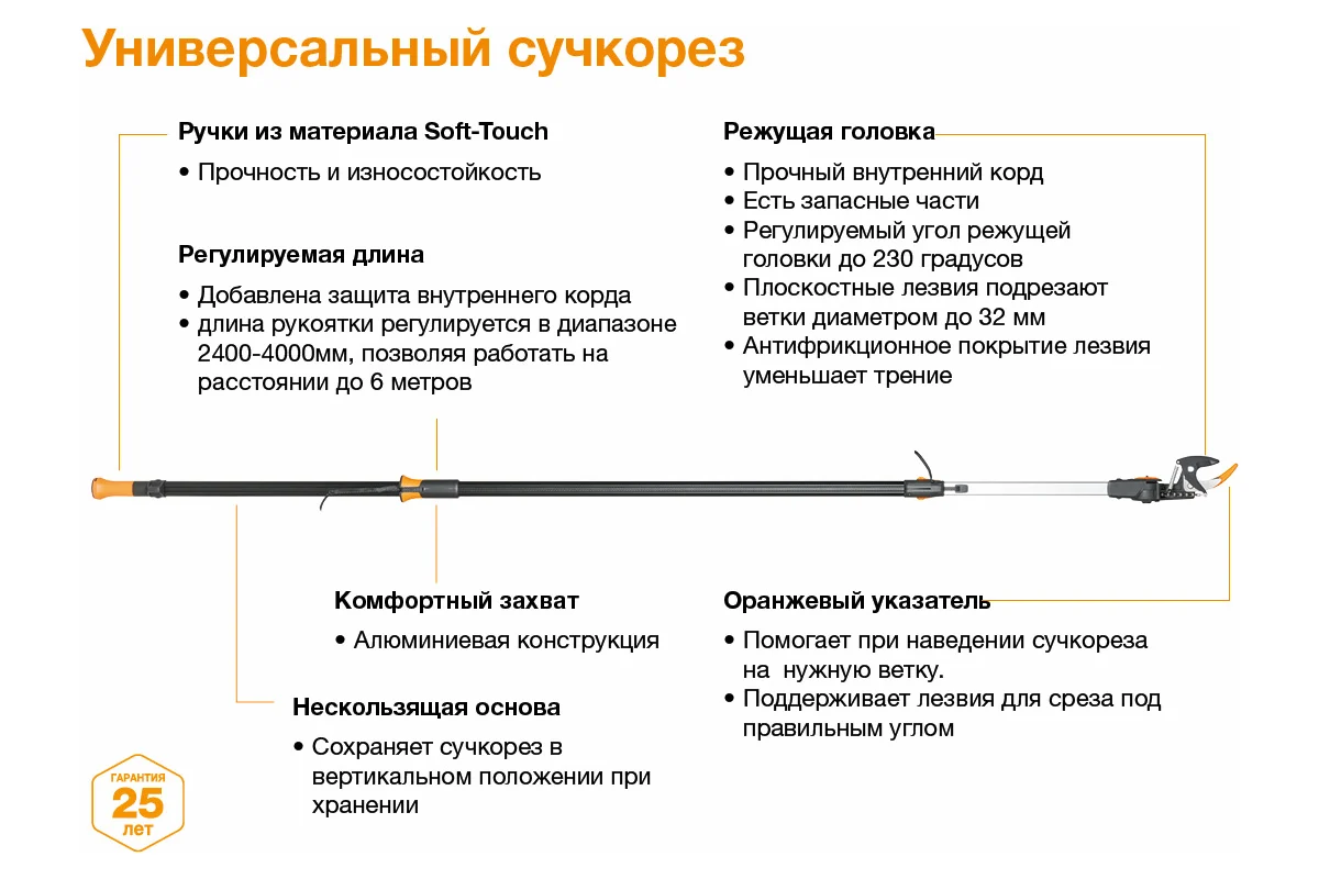 Высоторез Fiskars UPX86 1023624