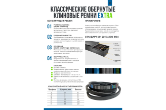 Клиновой ремень SANLUX B235, 17x11x6009 мм